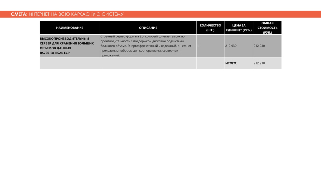 :     . Adaptive Integrated Module, .    