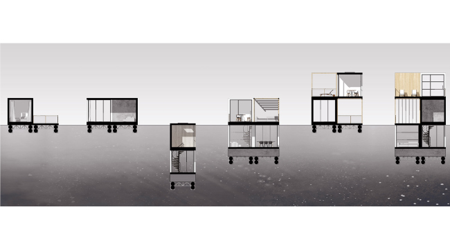 ������ �����. Adaptive Integrated Module, ������. ����������� ������������� �������� �������