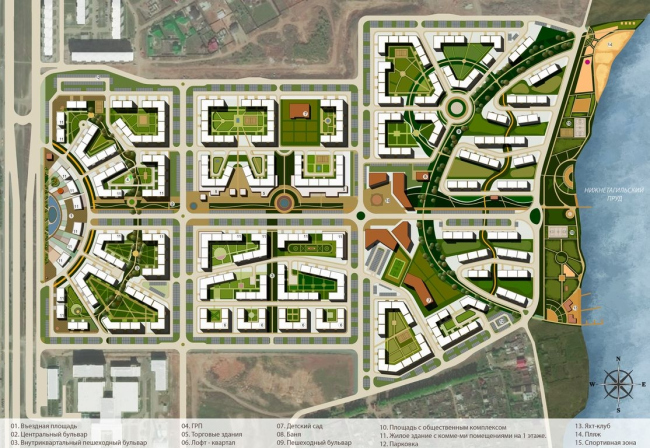 ����� �������� ����������������. ������� � �������������� ���