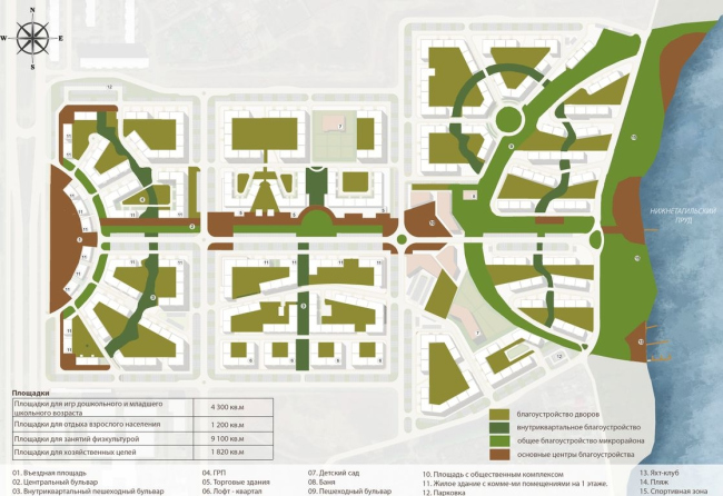 ����� �������� ����������������. ����� ��������������� � �������������� ���