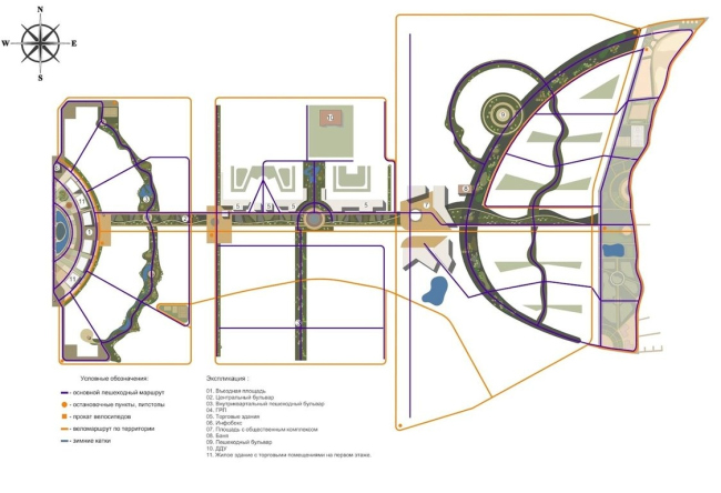 ����� �������� ����������������. ����� �������� ������������� ��� � �������������� ���