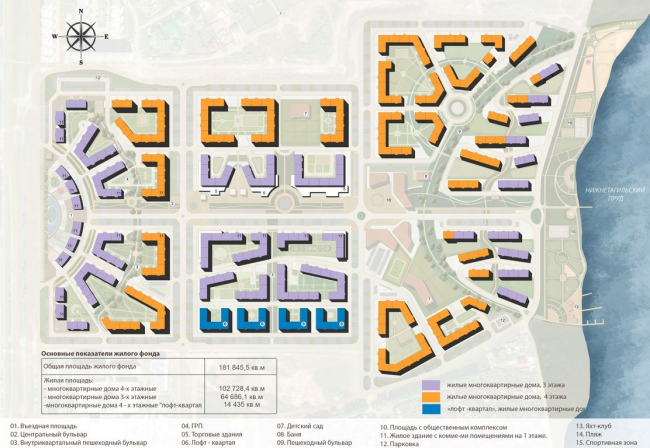 ����� �����������, ��������� ������ ����� � �������������� ���