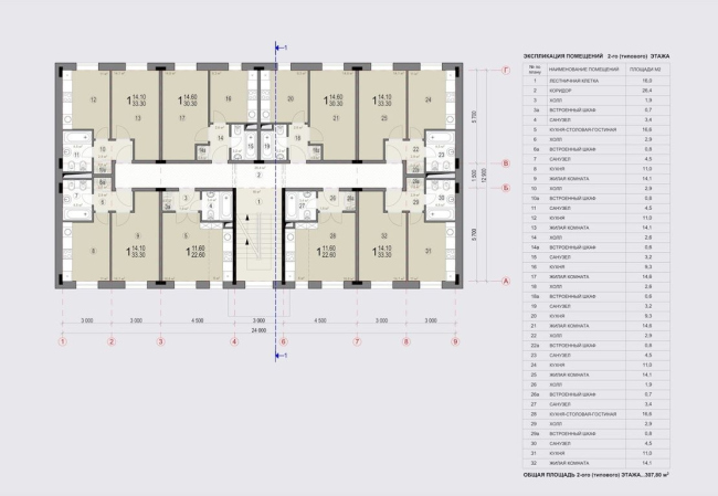 ����� �������� ����������������. ���� 2 �����  � �������������� ���