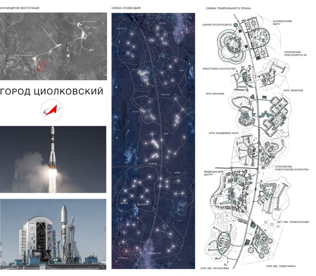 Проект группы жилых поселений головного НПО при космодроме «Восточный». Руководители: Кирилл Городов,
Александр Колосов,
Дмитрий Пшеничников. 13 группа МАРХИ, 2017 Проект группы жилых поселений головного НПО при космодроме «Восточный». Руководители: Кирилл Городов,
Александр Колосов,
Дмитрий Пшеничников. 13 группа МАРХИ, 2017