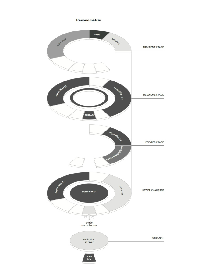 ����� Collection Pinault � ������ �������� ����� � ������
