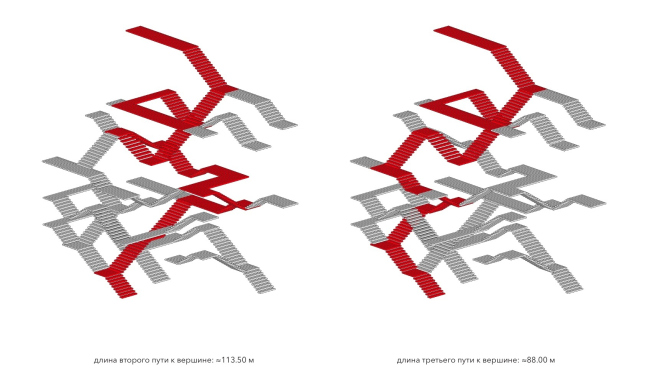 �������� ������ ������� ��������. �������� ������. ������ ������� ���������. ����, 2017