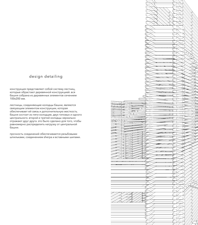 �������� ������ ������� ��������. �������� ������. ������ ������� ���������. ����, 2017