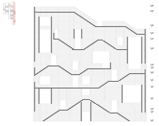 �������� ������ ������� ��������. �������� ������. ������ ������� ���������. ����, 2017