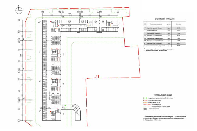 �� ������. ���� ������� � sp architect