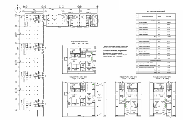 �� ������. ���� 1 ����� � sp architect
