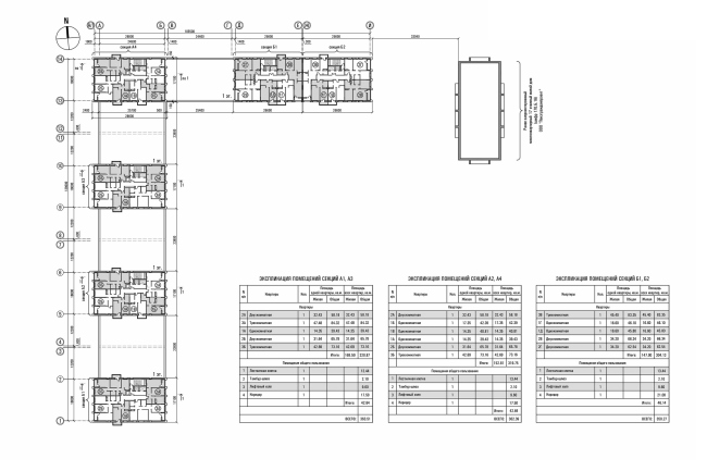 �� ������. ���� �������� ����� � sp architect