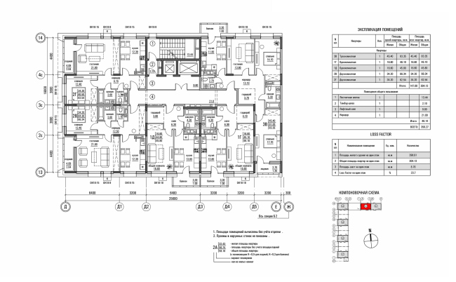 �� ������. ���� �������� ����� ������ �1 � sp architect