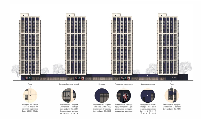 �� ������ � sp architect