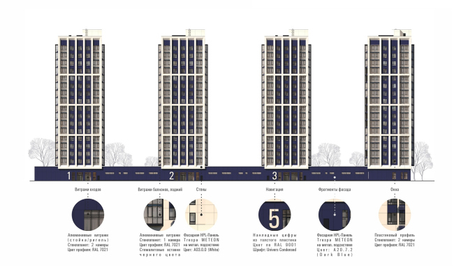 �� ������. ����� 1-14 � sp architect