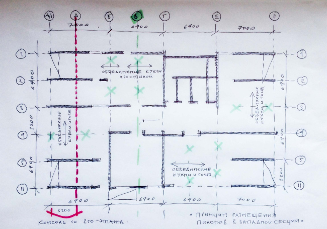 �� ������. �����. ������� ���������� ������� � ����� ������ � sp architect