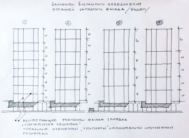 �� ������. �����. �������� ����������� ����������� ������ � sp architect