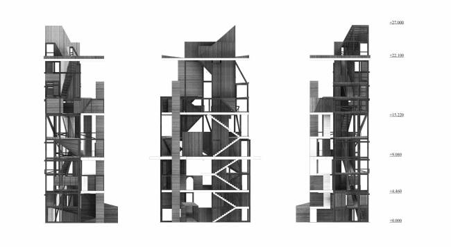 �������� ������ ���������� �����������. ������ ���������� ���������. ����, 2017