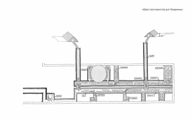 �������� ������ ����� ���������. ������ ���������� ���������. ����, 2017