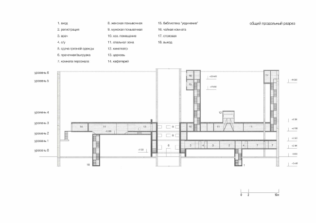 �������� ������ ����� ���������. ������ ���������� ���������. ����, 2017