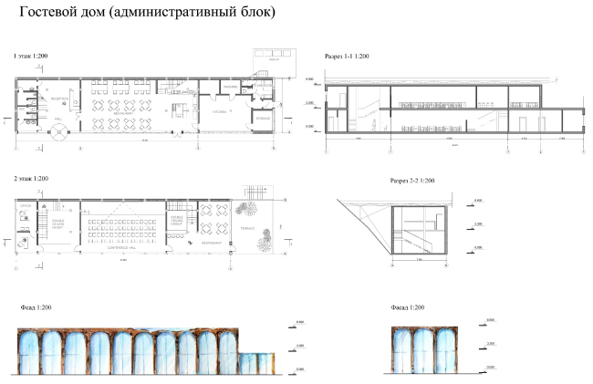 ������ ����� �� ���������� ����� �������������� � ������� �������. ������������� �������������� 