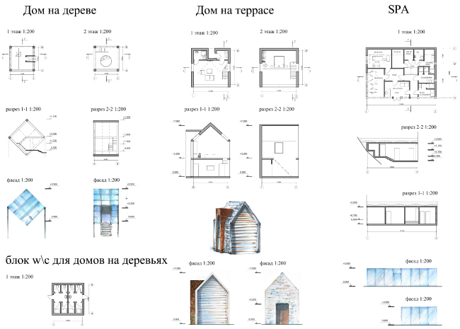 ������ ����� �� ���������� ����� �������������� � ������� �������. ������������� �������������� 