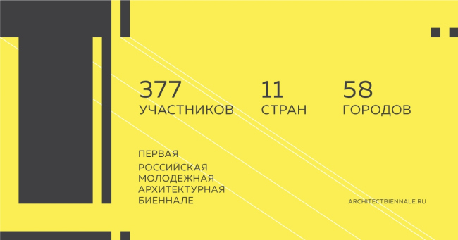 ����������� ������������� ���������� ��������������� �������� �����л