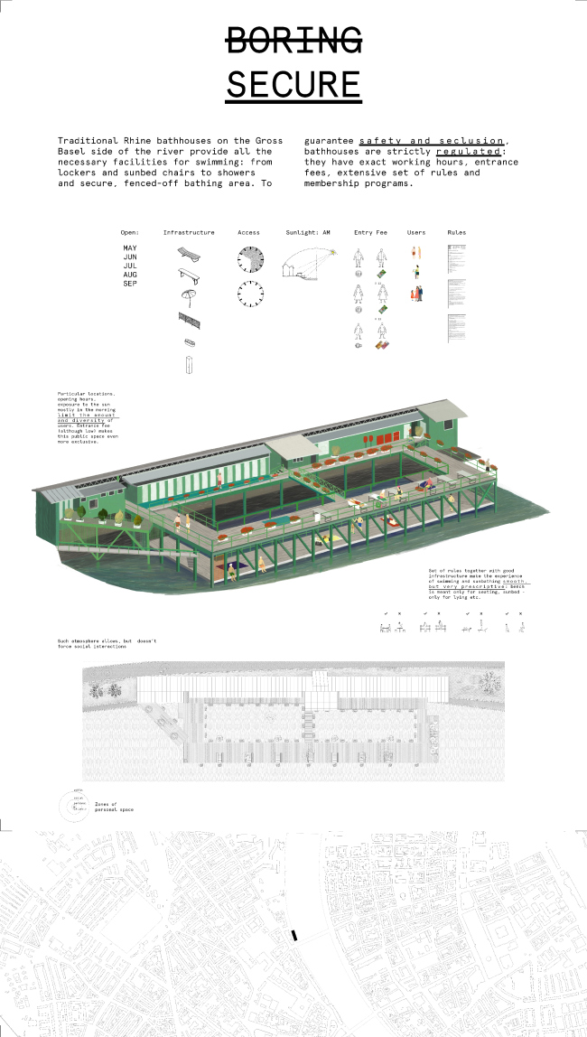A fragment of the survey of the Rhein bathing rooms � COSMOS