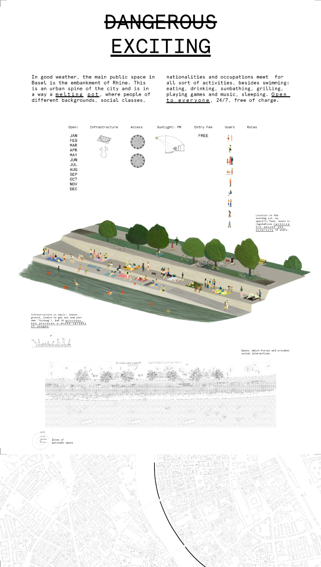 A fragment of the survey of the Basel waterfronts  COSMOS