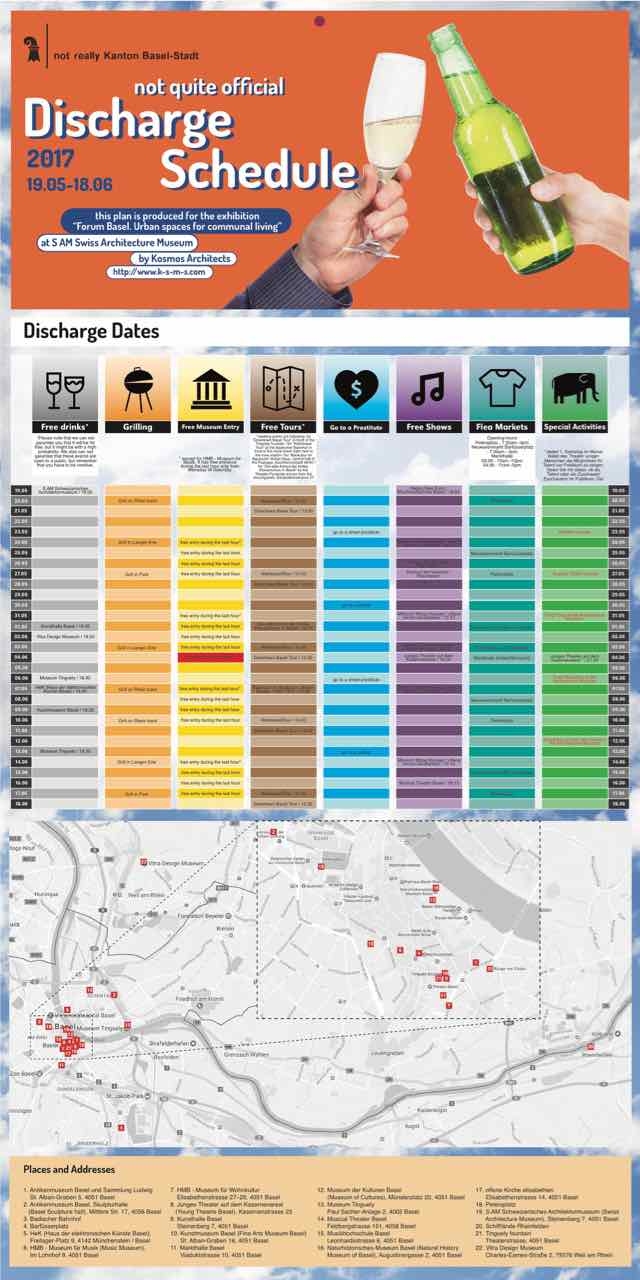 Discharge Schedule � from the presentation of the firm COSMOS