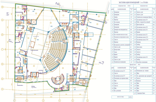 ���������� ����������� ����� ��������� ���. ������ ���� � ����������� + ���������� ���������� �. �. ��������