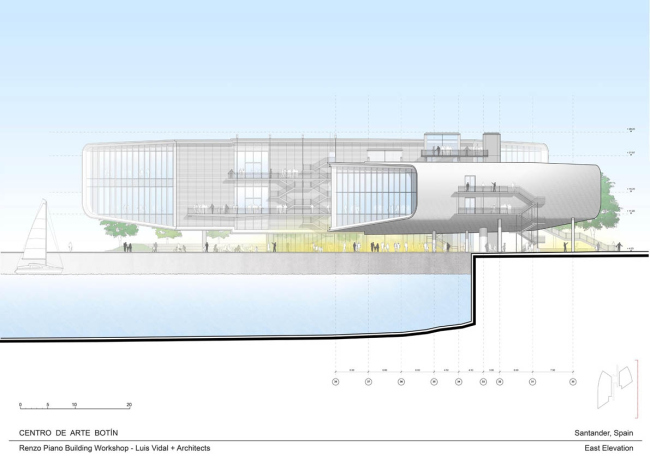  Botín  Renzo Piano Building Workshop