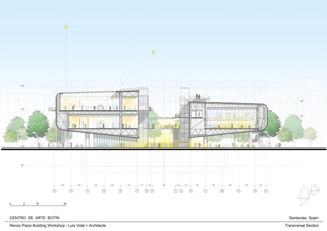 ����� Botín � Renzo Piano Building Workshop