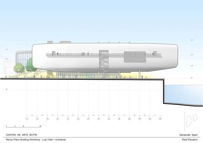 ����� Botín � Renzo Piano Building Workshop