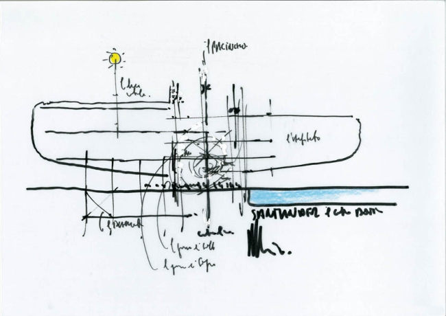 Центр Bot&#237;n © Renzo Piano Building Workshop