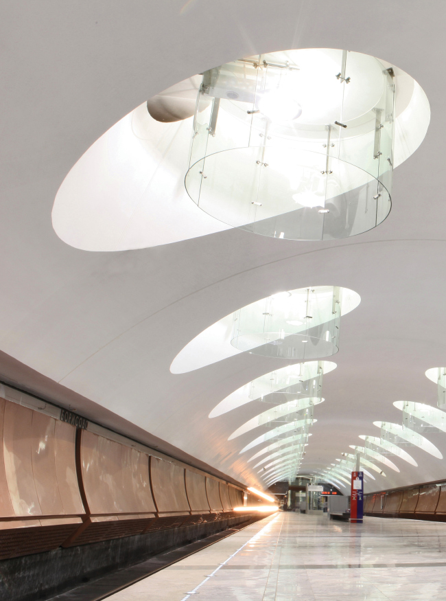 ������� ����������� ������������� ���������. ���������� ������������� ������ ���������� ������������