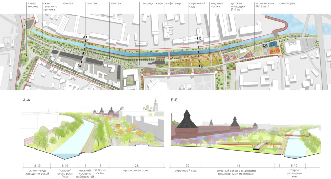 The project of renovating the Tula embankment  WOWHAUS