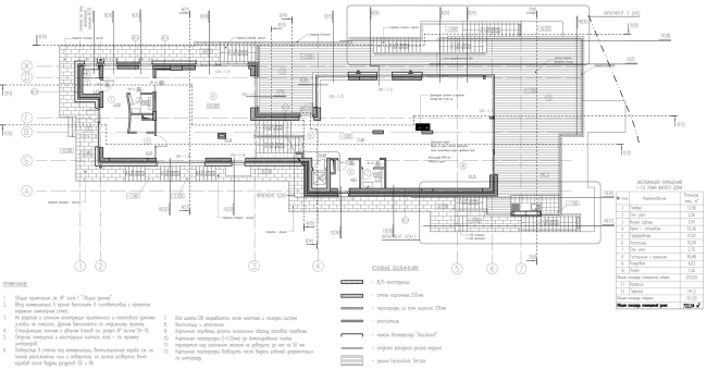 ��� �� �����. ���� 1 ����� � ������������ � ��������