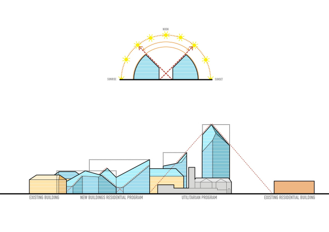 ����� �������� Nieuw Bergen � MVRDV