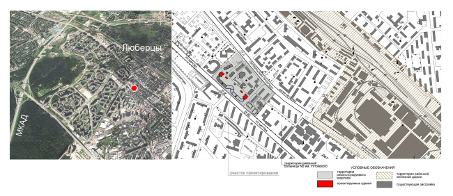 ������������ ����, ����� �������� � ������������� ���� ��������� � ���������