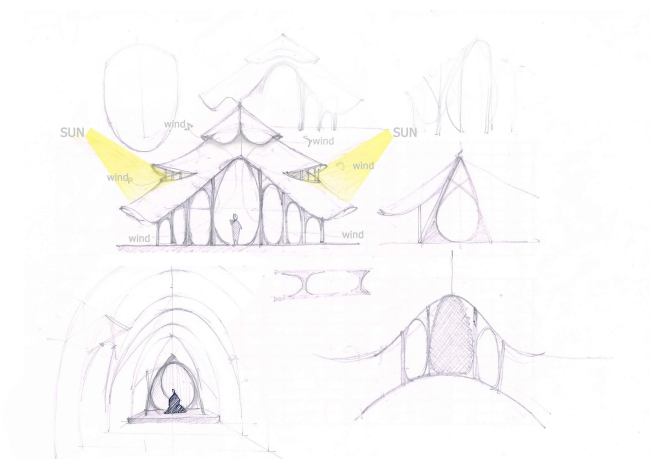 ���������� �������� ������������� ����� �������� � Chiangmai Life Architects