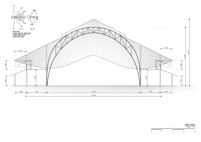 ���������� �������� ������������� ����� �������� � Chiangmai Life Architects