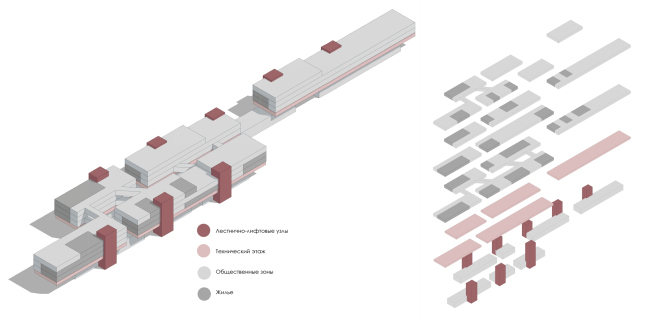 ������� ������ ����� 2017 � ��������� ���������. �������� ��������. ��������� ������ ���������������� ������. ������������ ������ � ������������ ������. �������������� �����.   