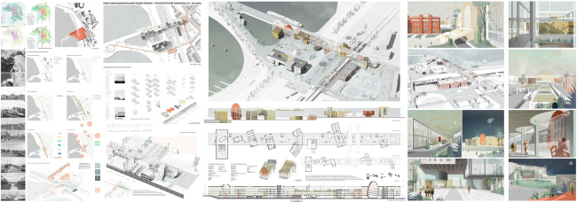 ������ I �������. ����� ��������.  ��������� ������ �������������������� �����������-������������ �������� � �. �������. ����� ����������. 