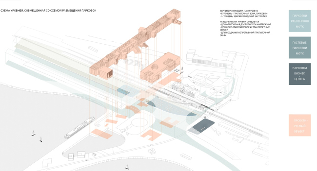 ������ I �������. ����� ��������.  ��������� ������ �������������������� �����������-������������ �������� � �. �������. ����� �������. 