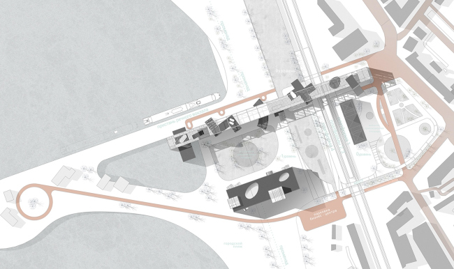 ������ I �������. ����� ��������.  ��������� ������ �������������������� �����������-������������ �������� � �. �������. �������. 