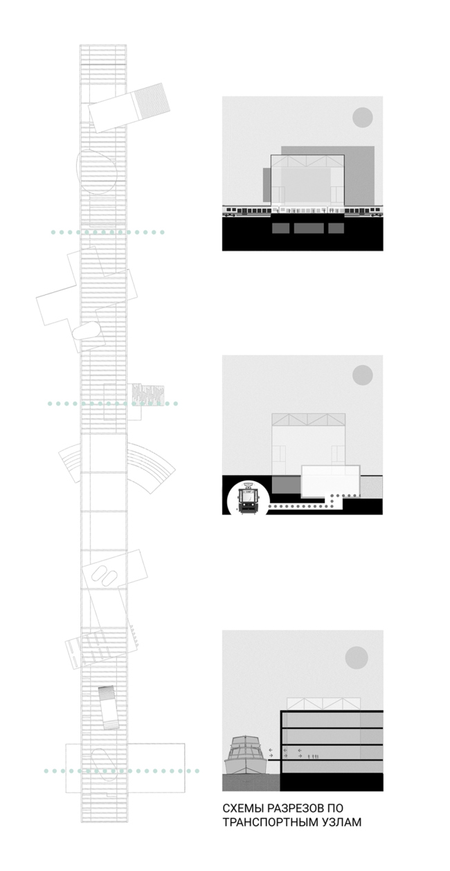 ������ I �������. ����� ��������.  ��������� ������ �������������������� �����������-������������ �������� � �. �������. ����� �������� �� ����������. 