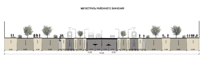 Диплом II степени. Мария Кузнецова. Дипломный проект «Реконструкция прибрежной территории Москвы-реки в районе промзоны «Южный порт»». Поперечный профиль магистрали районного значения. Диплом II степени. Мария Кузнецова. Дипломный проект «Реконструкция прибрежной территории Москвы-реки в районе промзоны «Южный порт»». Поперечный профиль магистрали районного значения.