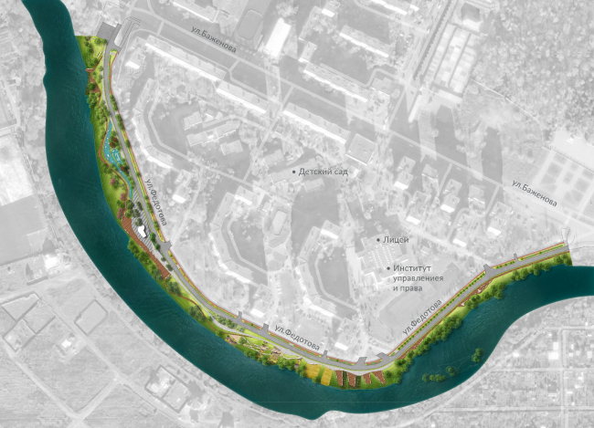 ������ ��������������� ���������� � ���������. ������� � ����������������