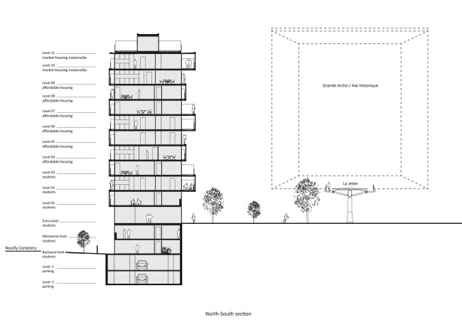 ����� �������� � ������ ������ � Farshid Moussavi Architecture