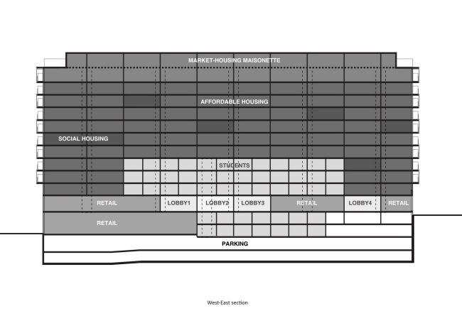       Farshid Moussavi Architecture